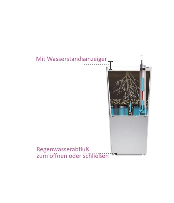 Dehner Kunststoff-Topf Elise, Konisch, Glänzend, Inkl. Bewässerungssystem 5 Dehner Kunststoff-Topf Elise, Konisch, Glänzend, Inkl. Bewässerungssystem – Bild 3