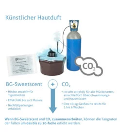 Biogents BG-Mosquitaire CO2 Mückenfalle, 1 Stk. -Geschäft Für Pflanzensamenbedarf 2010650 WE DE 004 BGMosquitaireCO2Mueckenfalle