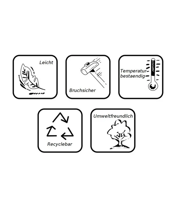 Farmet Kunststoff-Pflanzkübel Eos, Ca. ø 40/H29 Cm, Dunkelanthrazit 6 Farmet Kunststoff-Pflanzkübel Eos, Ca. ø 40/H29 Cm, Dunkelanthrazit – Bild 4