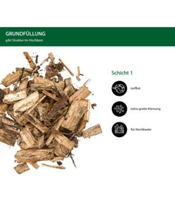 Dehner Bio Hochbeet Grundfüllung, 39 X 50 Liter -Geschäft Für Pflanzensamenbedarf 6632871 WE IG 001 DehnerBioHochbeetGrundfuellung50l