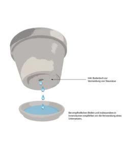Ecopots Kunststoff-Topf Rotterdam, Quadratisch -Geschäft Für Pflanzensamenbedarf WE IG 001 TopfMitBodenloch 3